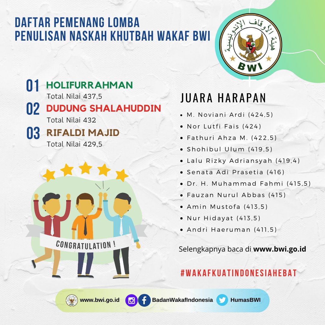 Pemenang Lomba Penulisan Naskah Khutbah Wakaf BWI