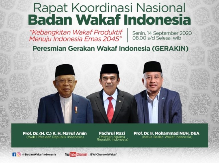 Rakornas BWI 2020