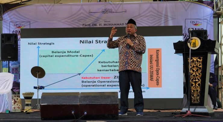 Wakaf Bisa Mengembangkan Dunia Pendidikan di Indonesia wakaf - Prof - Prof. Dr. Ir. Mohammad Nuh, DEA: Wakaf Secara Luar Biasa Dapat Memajukan Indonesia