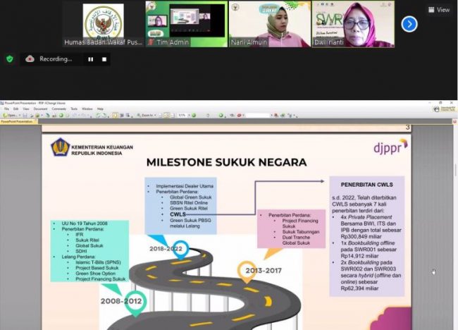 Materi Tanya Jawab Wakaf Seri 07 2022: Investasi Wakaf Yang Aman ...